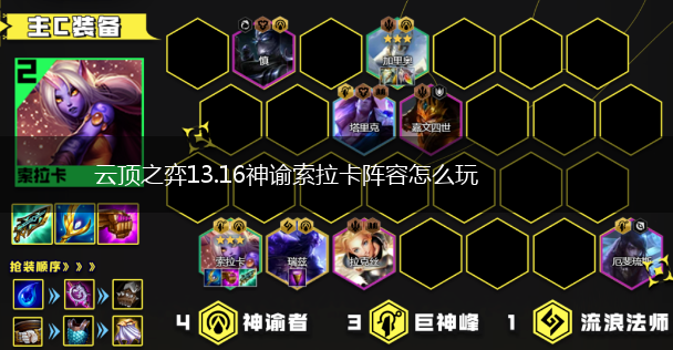 云顶之弈13.16神谕索拉卡阵容怎么玩,第1张