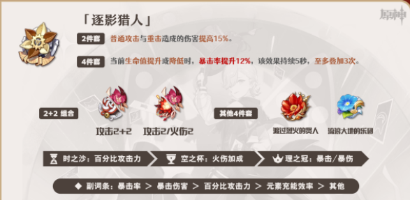 原神林尼怎么玩,第12张
