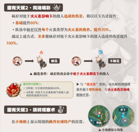 原神林尼怎么玩,第11张