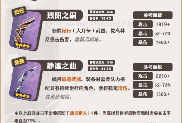 原神林尼怎么玩,第17张