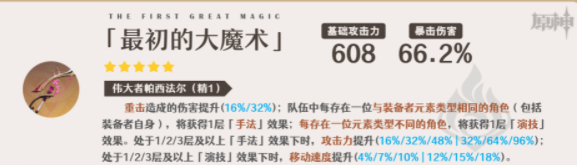 原神林尼怎么玩,第15张