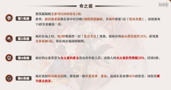 原神林尼怎么玩,第20张
