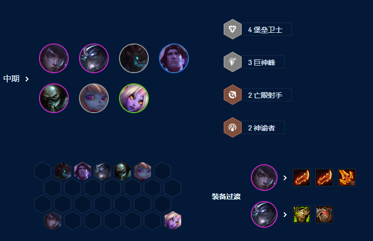 云顶之弈s9堡垒厄斐琉斯怎么玩,第5张