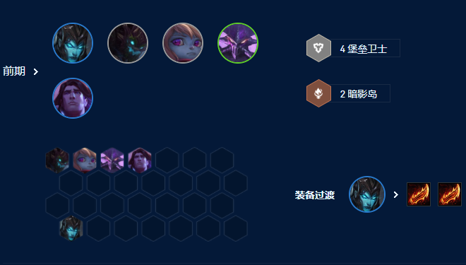 云顶之弈s9堡垒厄斐琉斯怎么玩,第4张