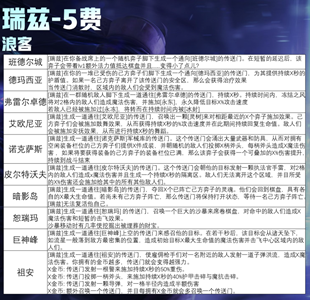 云顶之弈s95费卡有多少张,第8张
