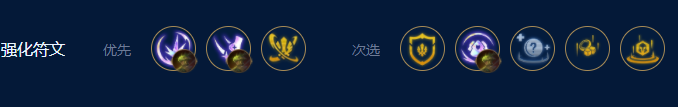 云顶之弈s9打气盖伦怎么玩,第3张