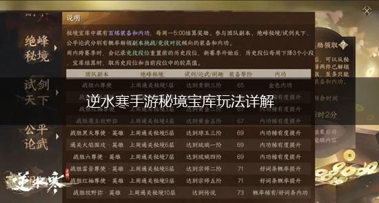 逆水寒手游秘境宝库玩法详解,第1张
