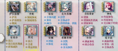 千年之旅星痕和魔女区别是什么,第2张