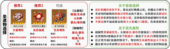 原神胡桃怎么玩,第13张