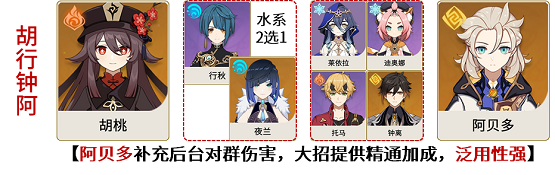 原神胡桃怎么玩,第20张