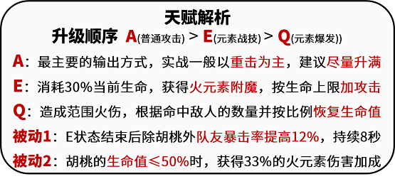原神胡桃怎么玩,第2张