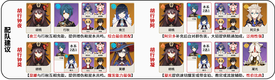 原神胡桃怎么玩,第18张