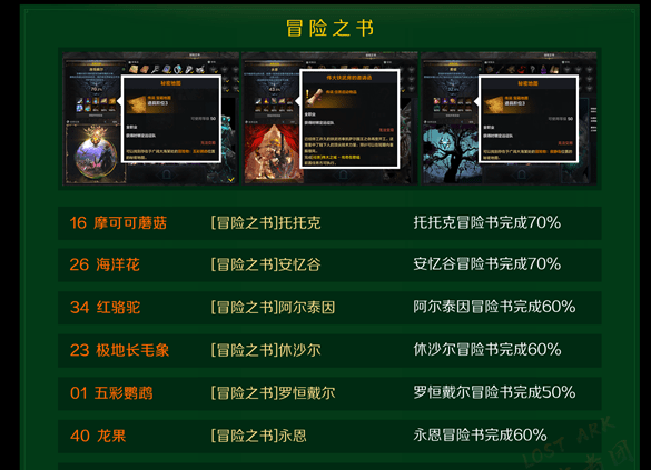 命运方舟广阔的大海的冒险物地图找不到怎么办,第5张