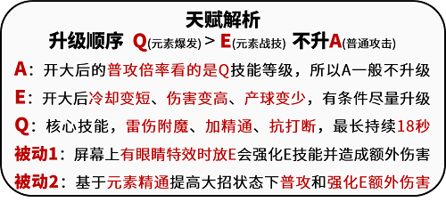 原神赛诺怎么玩,第2张