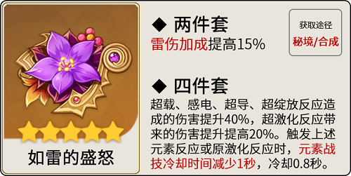 原神赛诺怎么玩,第14张