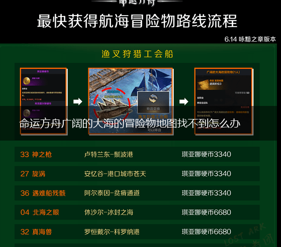 命运方舟广阔的大海的冒险物地图找不到怎么办,第1张