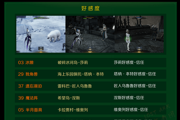 命运方舟广阔的大海的冒险物地图找不到怎么办,第4张