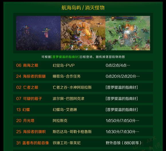 命运方舟广阔的大海的冒险物地图找不到怎么办,第2张