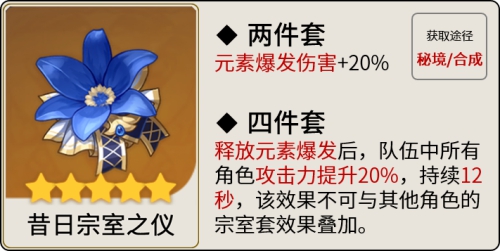 原神申鹤怎么玩,第17张