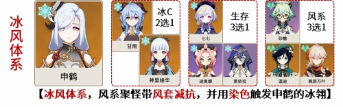 原神申鹤怎么玩,第21张