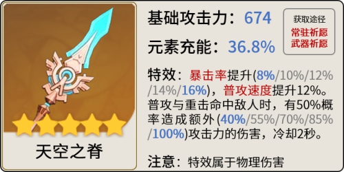 原神申鹤怎么玩,第9张