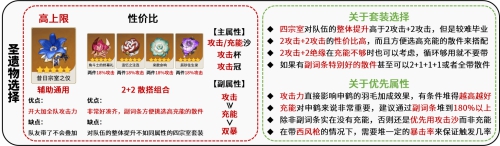 原神申鹤怎么玩,第16张