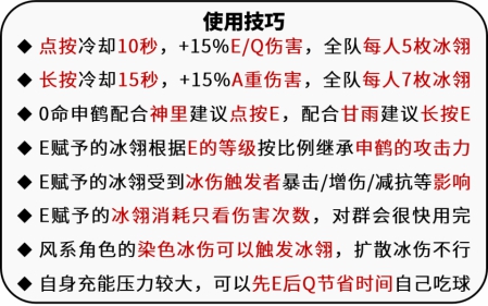 原神申鹤怎么玩,第3张