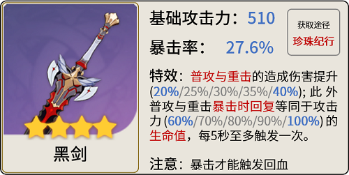 原神神里绫华怎么玩,第14张