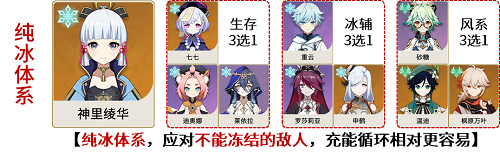 原神神里绫华怎么玩,第22张