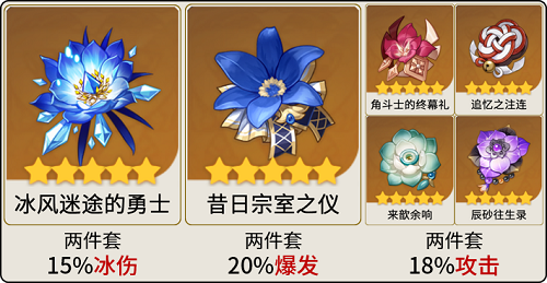 原神神里绫华怎么玩,第18张