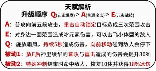 原神神里绫华怎么玩,第2张