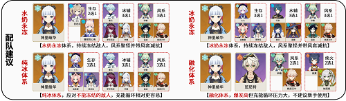 原神神里绫华怎么玩,第19张