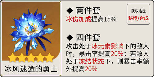 原神神里绫华怎么玩,第17张