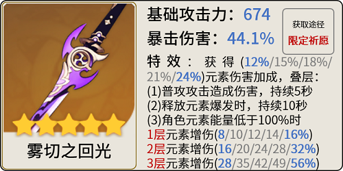 原神神里绫华怎么玩,第6张