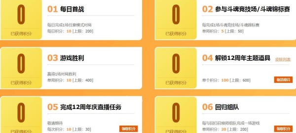 英雄联盟2023战斗之夜怎么玩,第2张