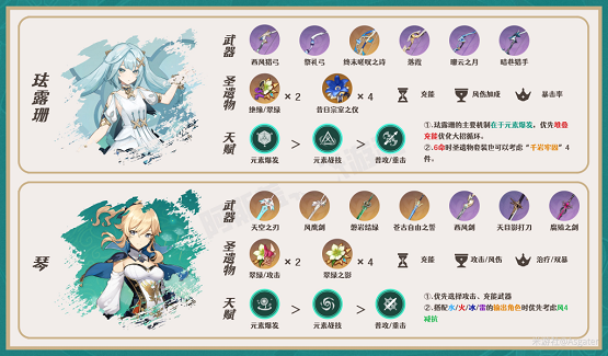 原神魈怎么玩,第15张