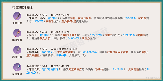 原神魈怎么玩,第6张