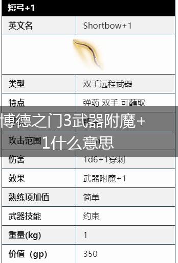 博德之门3武器附魔+1什么意思,第1张