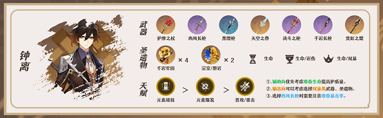 原神魈怎么玩,第12张