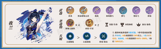 原神魈怎么玩,第14张