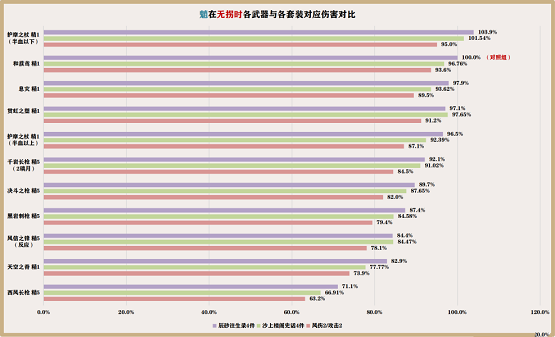 原神魈怎么玩,第7张