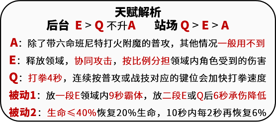 原神迪希雅怎么玩,第2张
