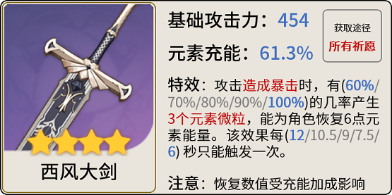 原神迪希雅怎么玩,第15张