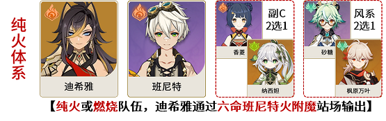 原神迪希雅怎么玩,第26张