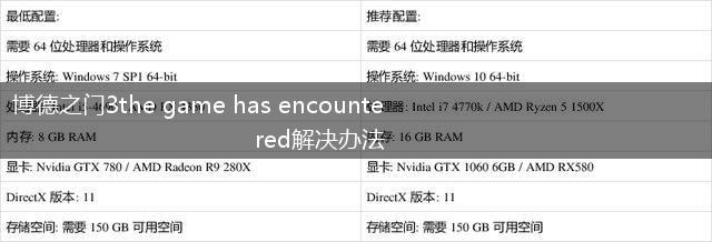博德之门3the game has encountered解决办法,第1张