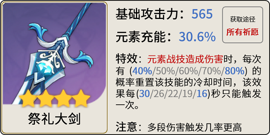 原神迪希雅怎么玩,第14张