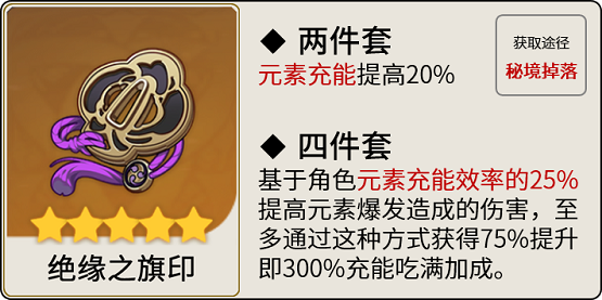 原神迪希雅怎么玩,第19张