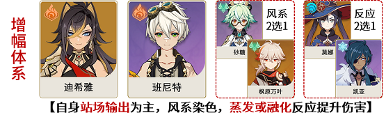 原神迪希雅怎么玩,第29张