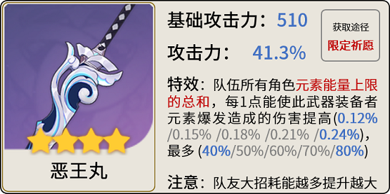 原神迪希雅怎么玩,第7张