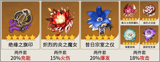 原神迪希雅怎么玩,第21张